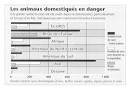 VALORISONS LA DIVERSITÉ DE LA NATURE
