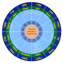 Will Messiah come this next Jubilee Year? « Heaven Awaits