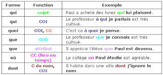 external image images?q=tbn:ANd9GcRYYxA6ym__xzHmgbhmNW9P6f-_PXjeVKqMzyw2jqpqpOMwu-Hk