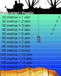File:<b>Presión hidrostática</b> en