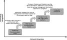 ScienceDirect.com - International Journal of Production Economics