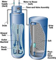 easy water water softener