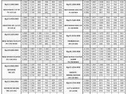 Daftar Harga Cicilan Kredit Motor Suzuki Terbaru 2014 | Gambar ...