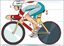Bicycling Training Plans To Help Cyclists .How to ride 10-30% faster?