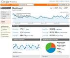 Google Analytics Is Re-Launched: Do These Five Things First In V2 ...