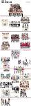 Korean Fan made The Elaborate Ranking of Girls Pop Group in Japan