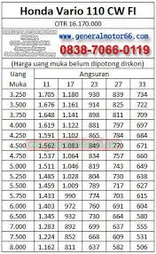 Daftar Harga Adira Finance, Price List DP Murah