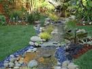 Backyard Patio Ideas For Small Spaces