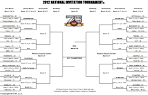 NIT Tournament 2012 Bracket: Second Round Games Are Set - SBNation.