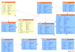 Sponsored Development: Libero Warehouse Management - ADempiere ERP ...