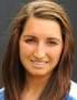 Das Profil von Deniz Nadia Özer - images?q=tbn:ANd9GcRa7Q4Ww_em9Gn3mGITRJTLw3znbS6dGpvmA7gRQzsuSVlLtut3VGUw_HI