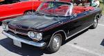 Chevrolet Corvair Convertible