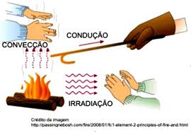 texto