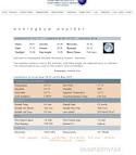 Sandaysoft • View topic - 1.9.3-1033 webpages sizing problem when ...