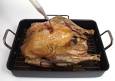 Roasting a Turkey - Turkey Cooking Times - How To Cooking Tips ...