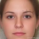 Virtual FFS: Eyebrows