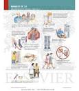 de la <b>Insuficiencia Renal</b>
