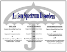 What is Autism - Burrell Center for Autism