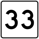 Migrainista: Turning 33