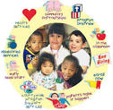 Head Start
