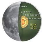 The Moon's Earth-like Core