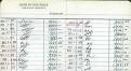 Advantages Of Double Entry Bookkeeping | Bookkeeping Courses