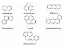 About Coal Tar and Polycyclic Aromatic Hydrocarbons (