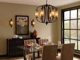 Feiss: Decorative Chandeliers, Lamps, Outdoor Lighting, Bath Lighting