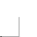 Fork Exec Exit - via Daymix