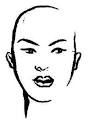 Your Face Shape