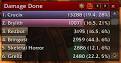 Recount - Combat - World of Warcraft Addons - Curse