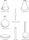 SparkNotes: SAT Chemistry: Common Laboratory Equipment