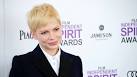 2012 Film Independent Spirit Awards Red Carpet Arrivals | Flick Daily