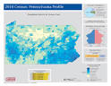 2010 Census Data - 2010 Census