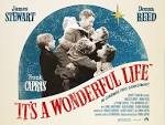 Christmas Screenplay Review - Its A Wonderful Life! - ScriptShadow