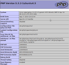 Getting Started with PHP ( HyperText Preprocessor )