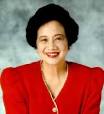 Profile of Corazon Conjuangco Aquino