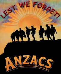 Image result for anzac