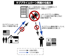 Images?q=tbn:ANd9GcRi76G99da6EKGwZrvM9UZJs4Usvyq8fMpHxWg1OobaXutjJ8mGn6Y