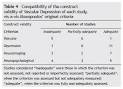 for <b>vascular</b> depression.