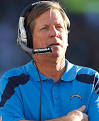 Norv Turner