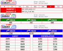 4d Result Malaysia | Magnum | Toto | Damacai | Sarawak Latest 4D ...