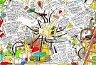 De-Clutter Your Life Mind Map | IQ Matrix Blog