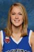 #42 Sara Cain