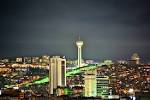 Ankara: population, area, timezone, geographical position ...
