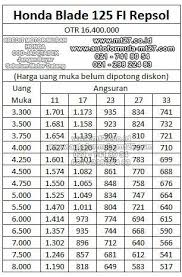 Daftar Harga Adira Finance Kredit Motor Honda DP Termurah