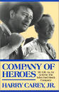 John Ford Stock Company