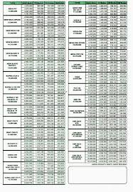 KREDIT MURAH JOGJA: HARGA DAN KREDIT MOTOR HONDA MURAH JOGJA