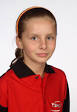 Imię i nazwisko: Katarzyna