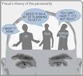 Revise with Rachie! Psychology A-level Revision » The ...